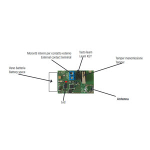 AMC SS800 Sensore Sismico Bidirezionale